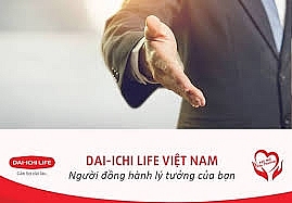 Các nhân tố ảnh hưởng đến quyết định lựa chọn dịch vụ bảo hiểm nhân thọ Dai-ichi Life Việt Nam của khách hàng tại TP. Hồ Chí Minh