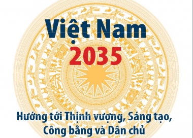 Khát vọng chung của Việt Nam năm 2035: Thế nào?