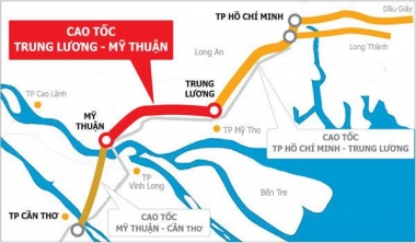 Phấn đấu đến năm 2020, thông xe tuyến đường cao tốc Trung Lương – Mỹ Thuận