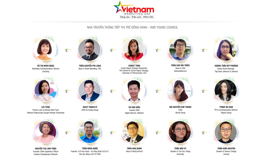 Sắp diễn ra Ngày hội Tiếp thị Việt Nam - Vietnam Marketing Day