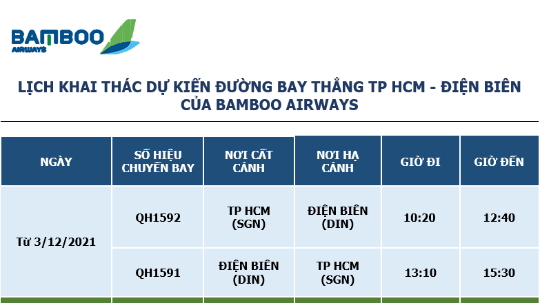 Bamboo Airways mở bán vé bay thẳng TP. HCM - Điện Biên, giá từ 159.000 đồng