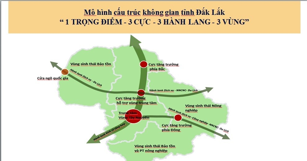 Tham vấn Báo cáo đánh giá môi trường chiến lược Quy hoạch tỉnh Đắk Lắk thời kỳ 2021-2030