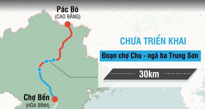 Dự án đường Hồ Chí Minh: Vì sao quá hạn 2 năm, vẫn chưa thông toàn tuyến?