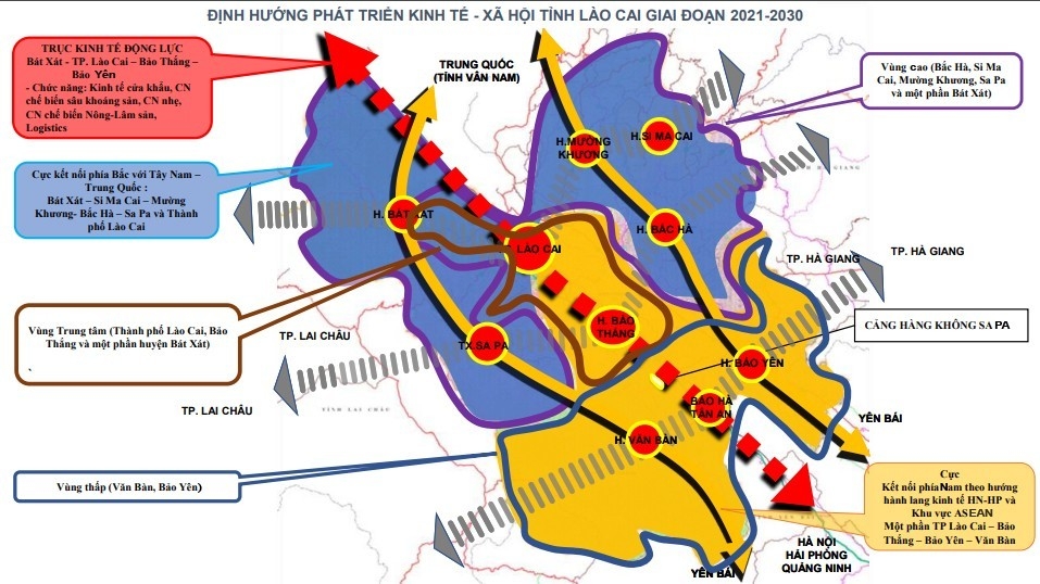 Quy hoạch 2021 - 2030: Tiền đề để Lào Cai vững bước trên hành trình mới