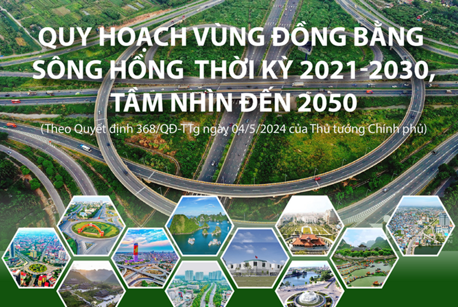 Quy hoạch vùng Đồng bằng sông Hồng thời kỳ 2021-2030 đã có kế hoạch thực hiện