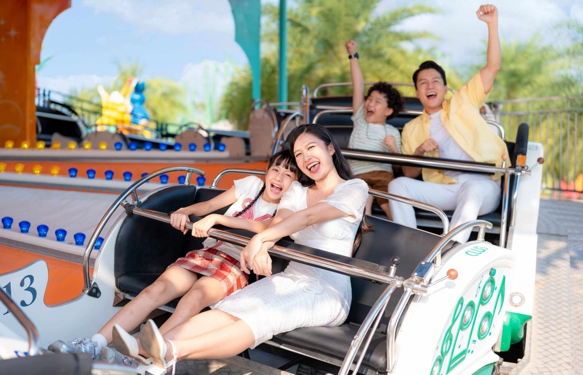 Mối quan hệ giữa trải nghiệm khách hàng, chuyển đổi số và phát triển bền vững của các doanh nghiệp ngành dịch vụ giải trí tại TP. Hồ Chí Minh