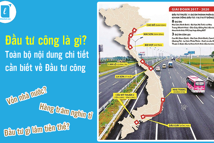 Kinh nghiệm quốc tế về kiểm soát nợ công từ đầu tư công: Bài học cho Việt Nam