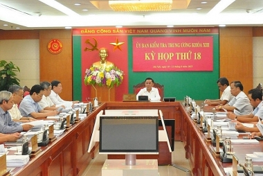 Yêu cầu Ban Thường vụ Đảng ủy Vietinbank kiểm điểm nghiêm túc