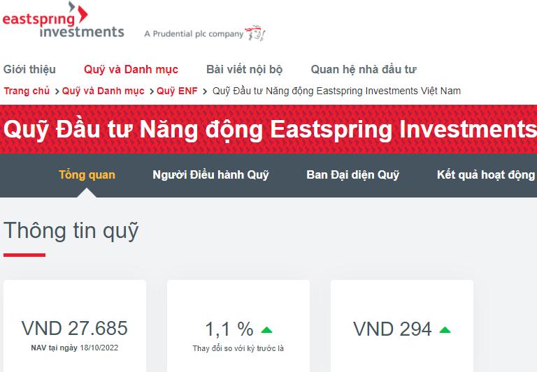 Công ty quản lý quỹ Eastspring Investments bị phạt 210 triệu đồng
