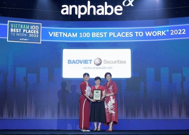 Chứng khoán Bảo Việt tiếp tục được vinh danh trong Top 100 nơi làm việc tốt nhất Việt Nam 2022