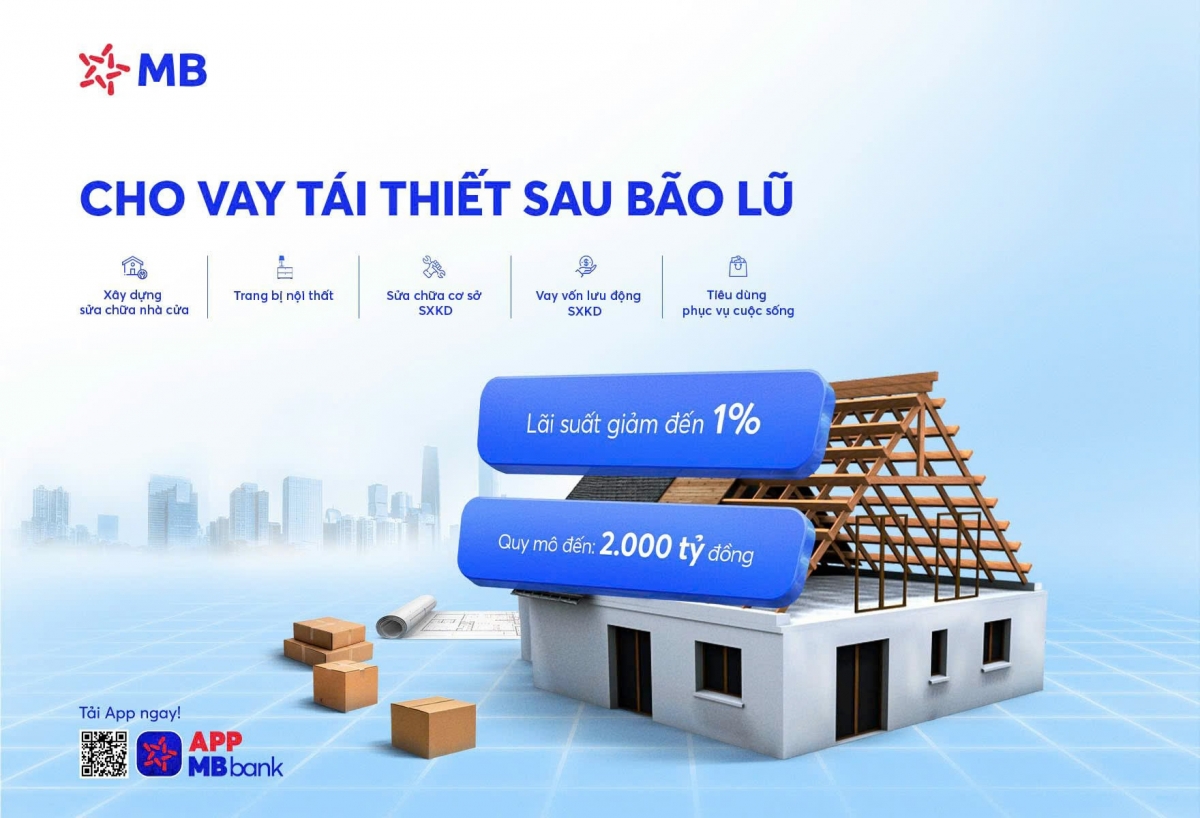 MB ủng hộ hơn 14 tỷ đồng cho đồng bào bị ảnh hưởng bởi bão lũ