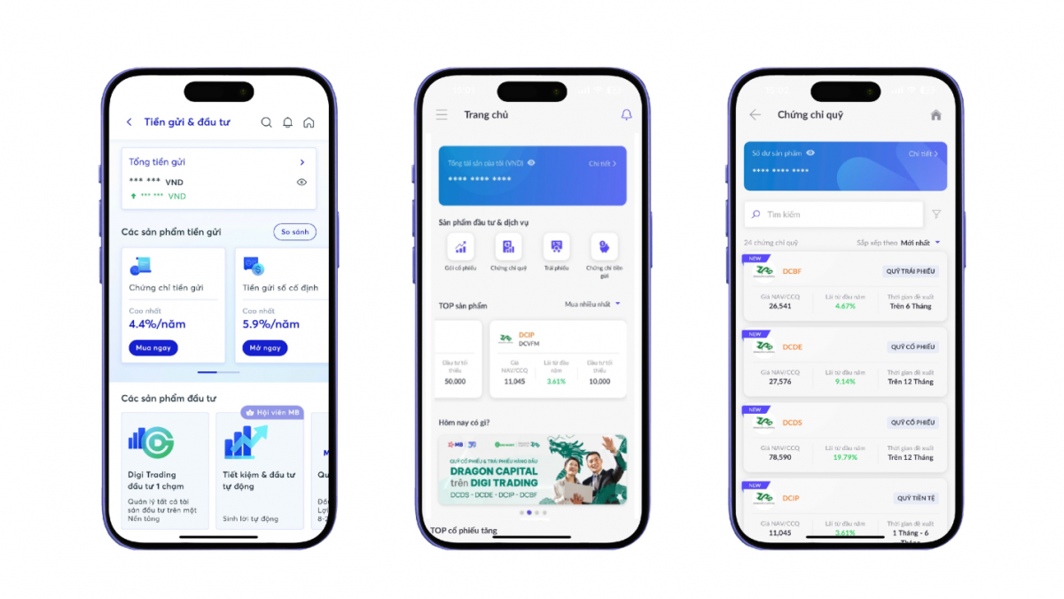 MB hợp tác cùng Digi Invest phân phối sản phẩm quỹ mở Dragon Capital trên App MBBank