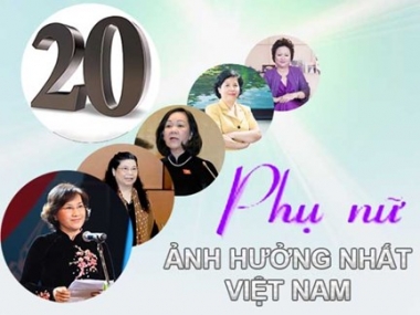 Danh sách Forbes 20 phụ nữ ảnh hưởng nhất Việt Nam
