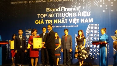 Top 50 thương hiệu hàng đầu Việt Nam đạt giá trị 7,26 tỷ USD