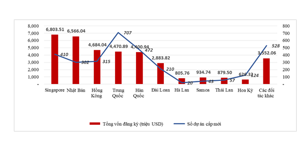 Chiến lược Chiến lược