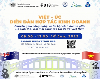 Thúc đẩy chuyển giao công nghệ và mở rộng hợp tác giữa doanh nghiệp Việt Nam và Úc