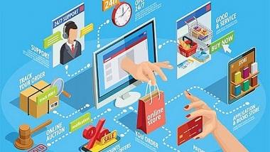Tác động của các nhân tố logistics đến quyết định mua hàng trực tuyến