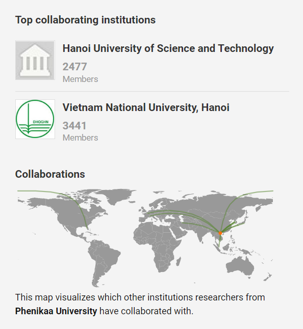 Hợp tác đại học công - tư để thúc đẩy khoa học Việt Nam thăng hạng