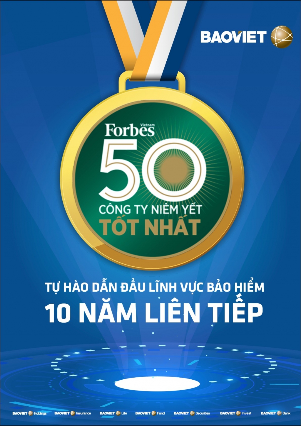 Bảo Việt lần thứ 10 vào TOP 50 công ty niêm yết tốt nhất do Forbes công bố
