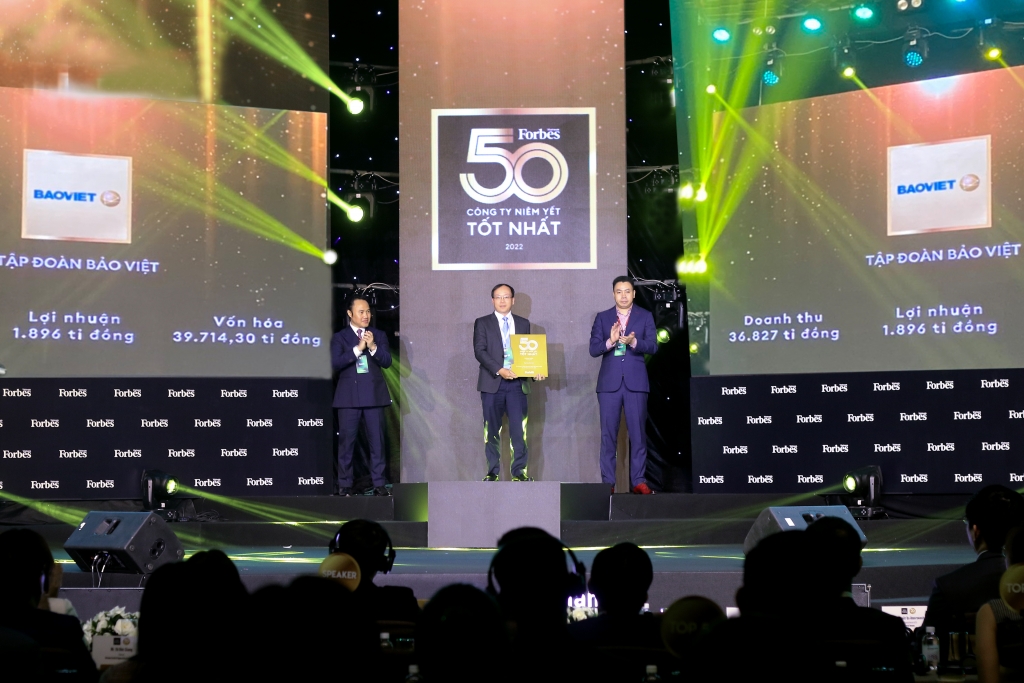 10 năm liền BVH được vinh danh “50 công ty niêm yết tốt nhất”