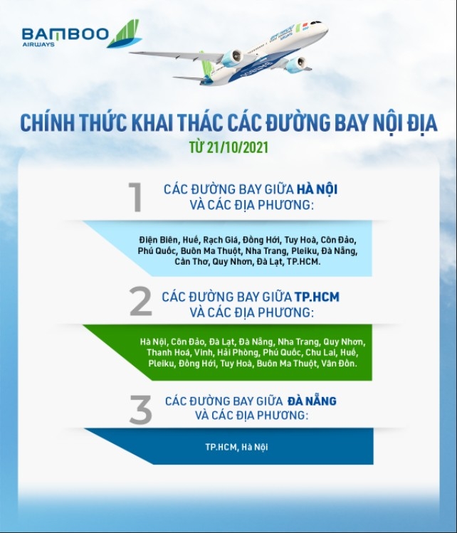 Từ 21/10, Bamboo Airways tăng tần suất nhiều đường bay nội địa