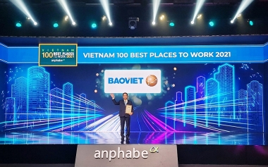 Bảo Việt nhận vinh danh kép: Nơi làm việc tốt nhất Việt Nam và nhà tuyển dụng hấp dẫn năm 2021