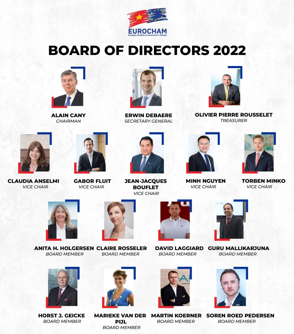 EuroCham công bố nhân sự trúng cử Ban lãnh đạo nhiệm kỳ 2022