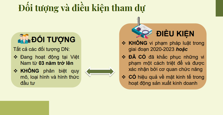 Chính thức phát động Chương trình đánh giá Doanh nghiệp bền vững tại Việt Nam năm 2023