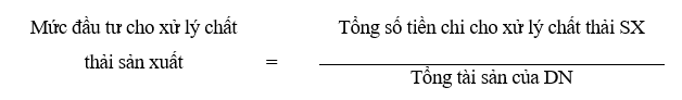 Đánh giá các nhân tố ảnh hưởng đến công bố báo cáo phát triển bền vững tại các công ty nhựa niêm yết ở Việt Nam trong thời kỳ cách mạng số