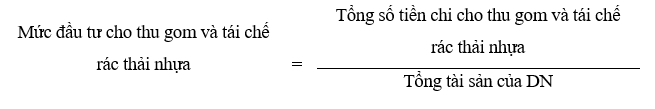 Đánh giá các nhân tố ảnh hưởng đến công bố báo cáo phát triển bền vững tại các công ty nhựa niêm yết ở Việt Nam trong thời kỳ cách mạng số