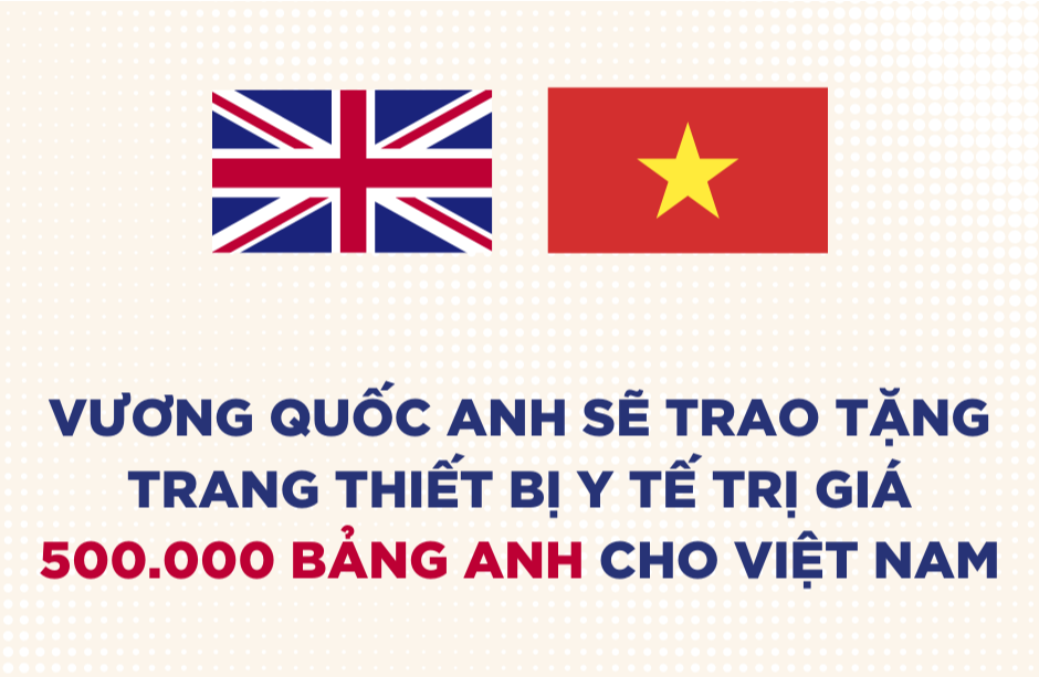 Vương quốc Anh trao tặng thiết bị y tế trị giá 500.000 bảng Anh, hỗ trợ Việt Nam ứng phó với COVID-19