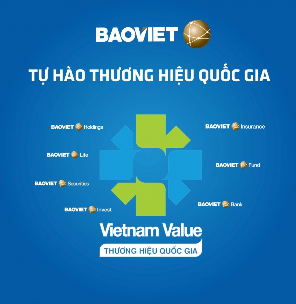 Bảo Việt dự kiến chi trả hơn 2.246 tỷ đồng cổ tức bằng tiền trong tháng 12/2022