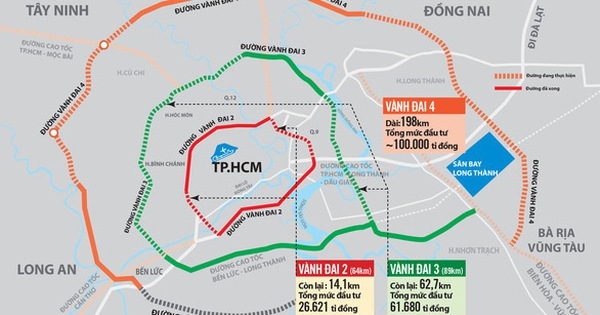 Triển khai đường vành đai 3, vành đai 4 TP. Hồ Chí Minh tối đa theo phương thức PPP