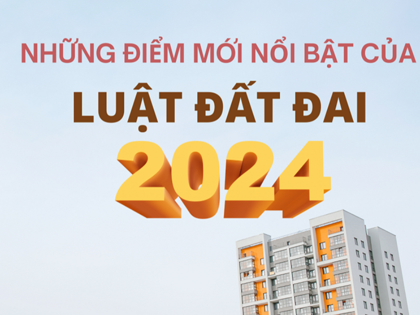 Tác động của Luật Đất đai 2024 đến thị trường bất động sản Việt Nam