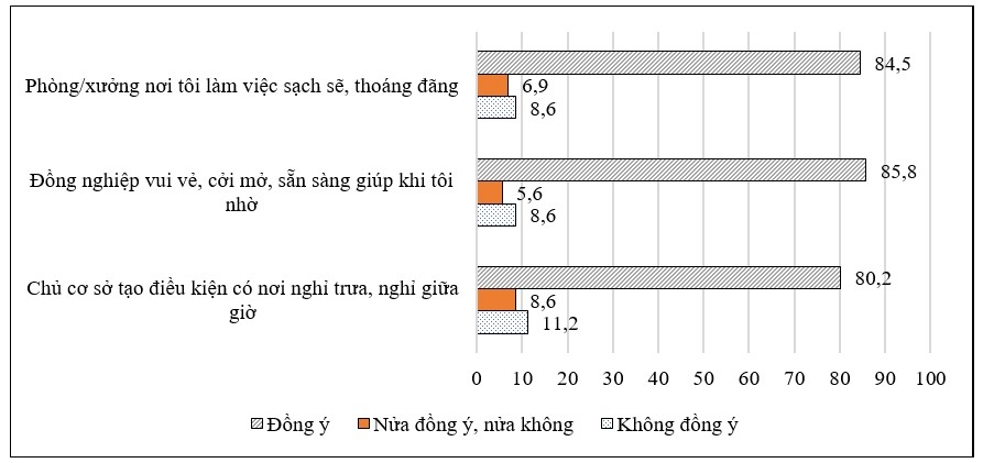 Bảo đảm quyền tiếp cận việc làm của người khuyết tật ở Hà Nội cùng đất nước bước vào kỷ nguyên mới, kỷ nguyên vươn mình của dân tộc