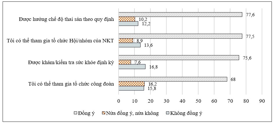 Bảo đảm quyền tiếp cận việc làm của người khuyết tật ở Hà Nội cùng đất nước bước vào kỷ nguyên mới, kỷ nguyên vươn mình của dân tộc