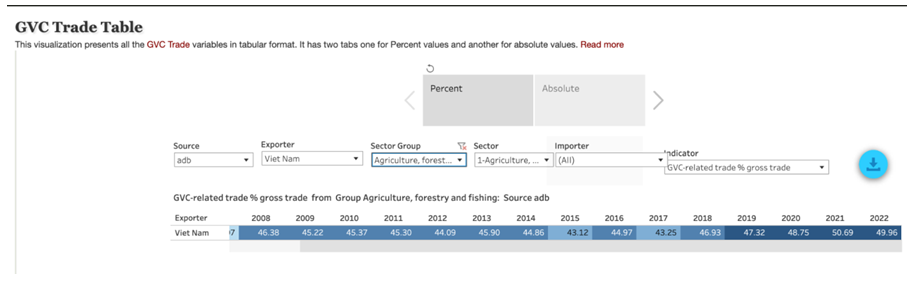 Thực trạng của cơ sở hạ tầng chất lượng Việt Nam và mức độ đáp ứng với ngành hàng xuất khẩu cà phê Thực trạng của cơ sở hạ tầng chất lượng Việt Nam và mức độ đáp ứng với ngành hàng xuất khẩu cà phê