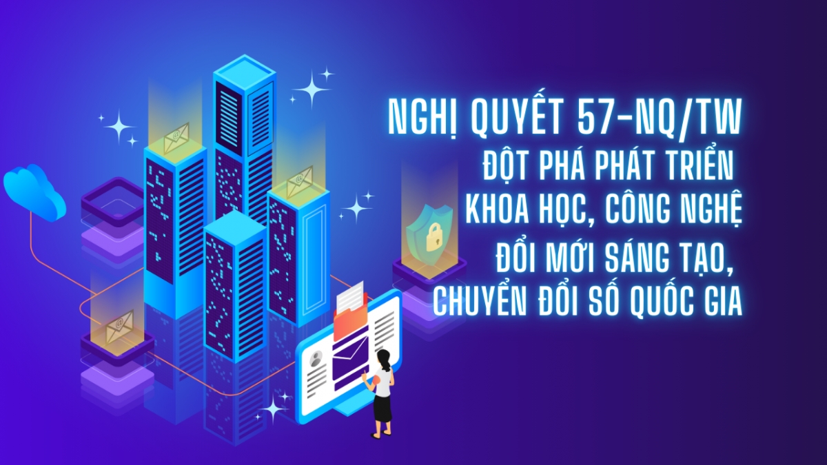 Đột phá đổi mới: Chiến lược từ Nghị quyết 57 của Bộ Chính trị