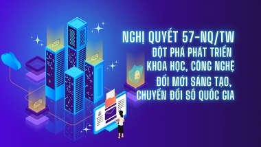 Đột phá đổi mới: Chiến lược từ Nghị quyết 57 của Bộ Chính trị